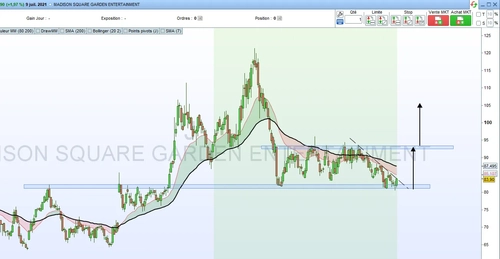 Romain_trader mym media leak - Média 2 | French Modeles