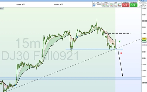 Romain_trader mym media leak - Média 1 | French Modeles