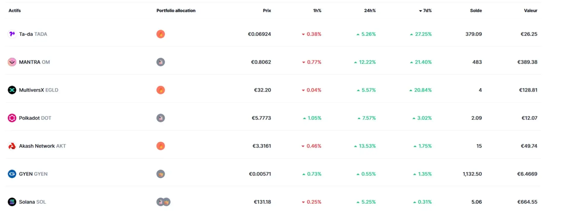 Leak & nude 5 — Project_crypto_soccer