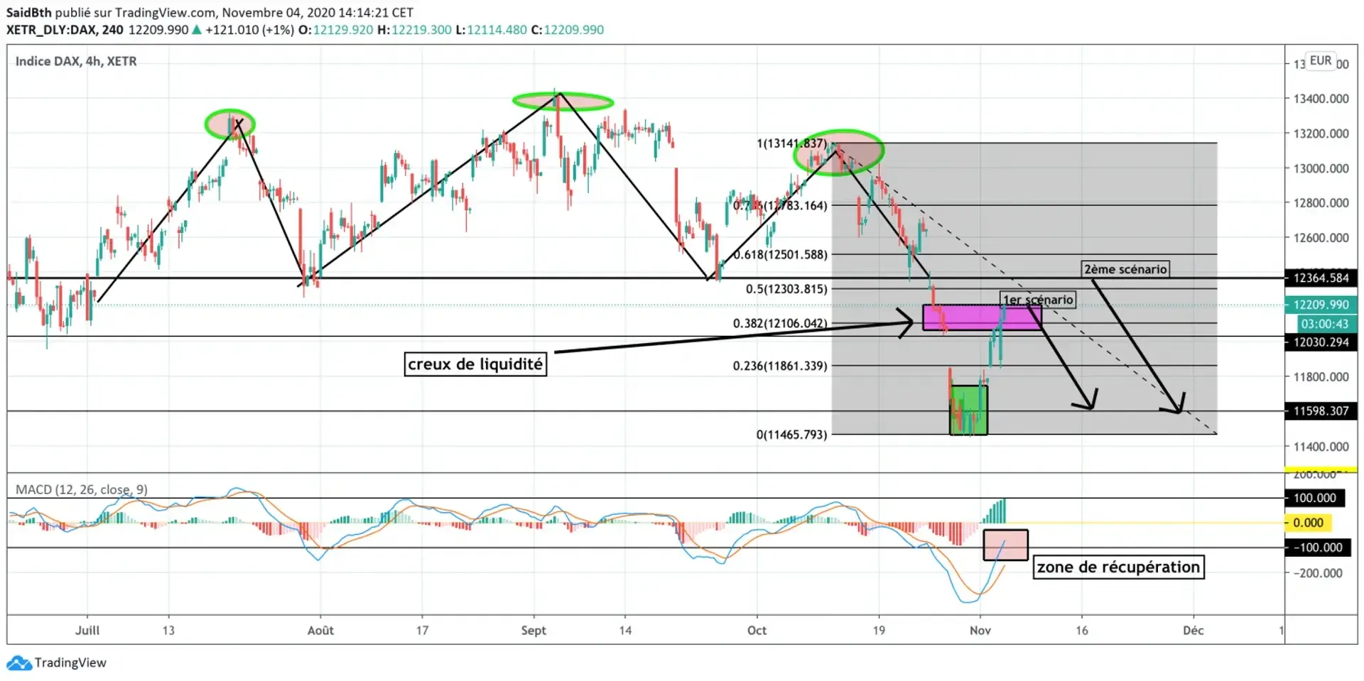 Indimi - Photo exclusive MYM 1 | French Modèles