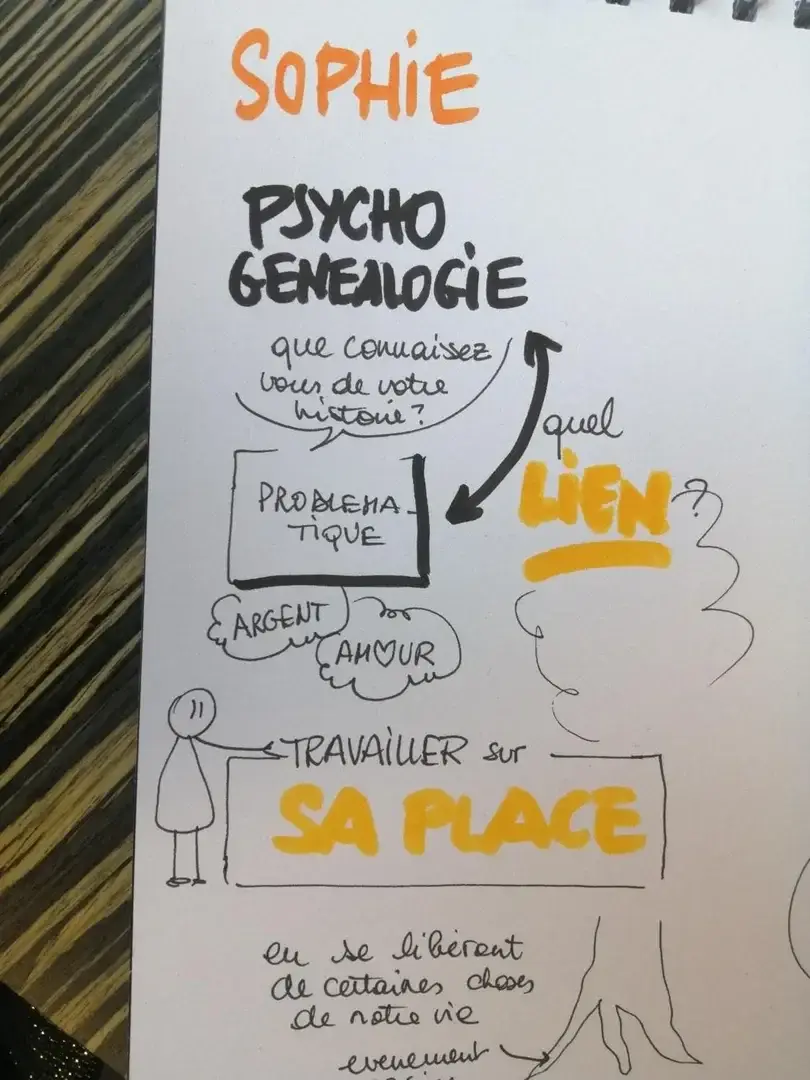 Leak & nude MYM — Sophiacorpus : « être modèle n'est pas mon travail... mais accompagner oui... » (MYM)