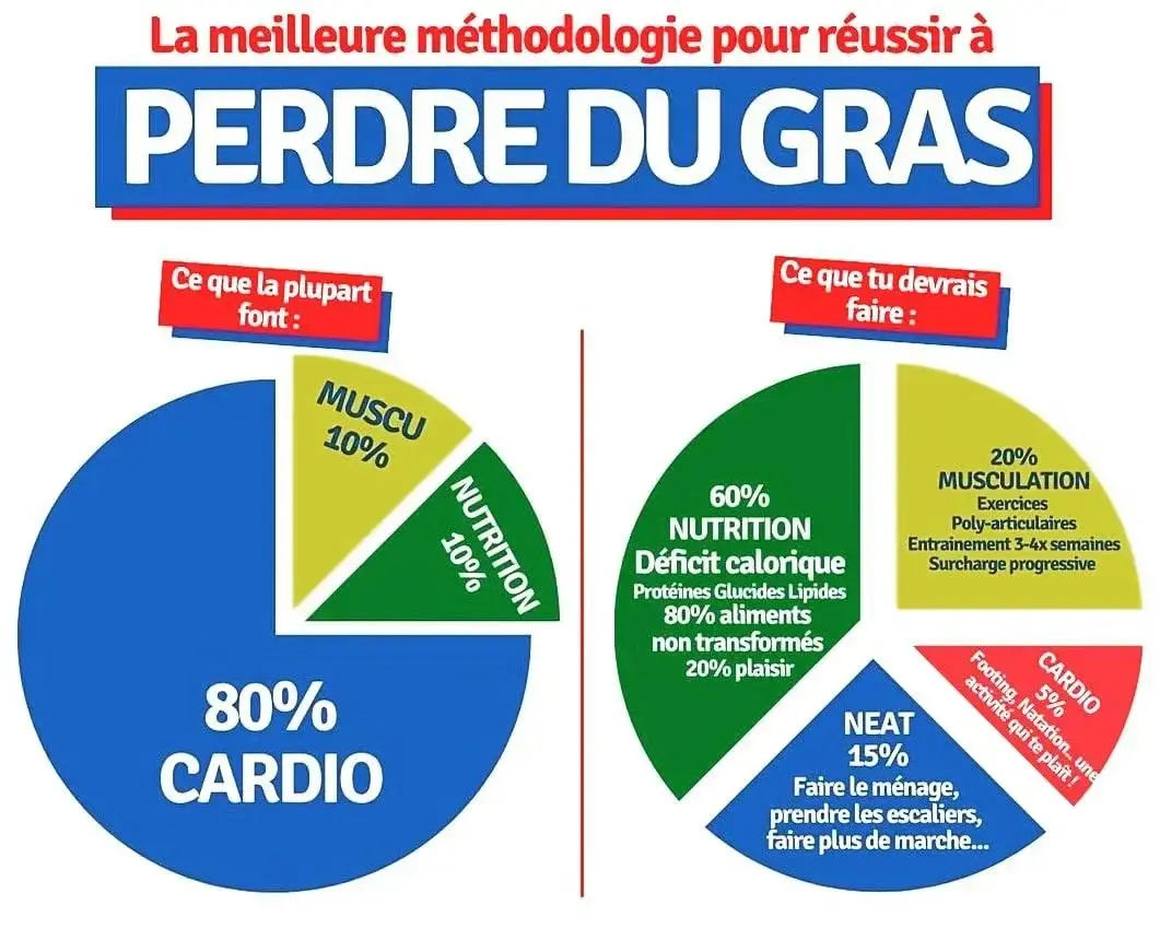 Met Bien Ça Dans Ton Crâne 💀